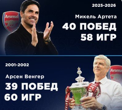 Арсенал - Атлетико: прогноз Вишневского на ответный полуфинальный матч ЛЧ (5 мая)