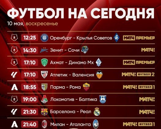 Барселона - Реал: прогноз на Класико 10 мая (Ла Лига)
