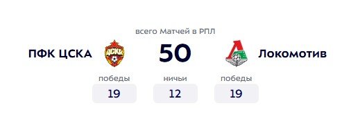 ЦСКА - Локомотив: прогноз Моссаковского на заключительный тур РПЛ (17 мая) ЦСКА - Локомотив: прогноз Моссаковского на заключительный тур РПЛ (17 мая)