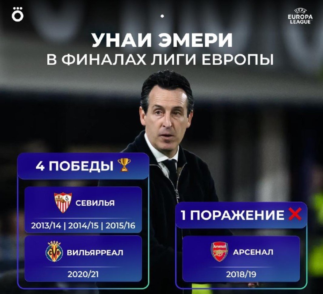 Фрайбург - Астон Вилла: когда и по какому каналу смотреть финал Лиги Европы (20 мая)