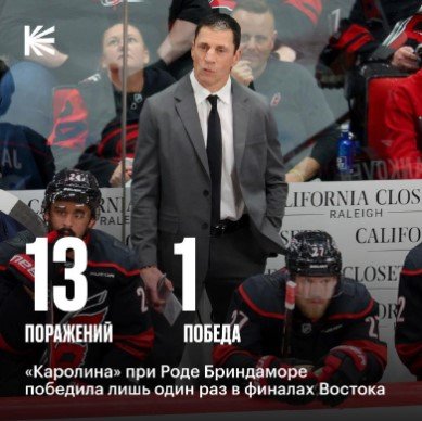 Гол Демидова помог «Монреалю» разгромить на выезде «Каролину», 0-1 в серии (полуфинал НХЛ - видео)