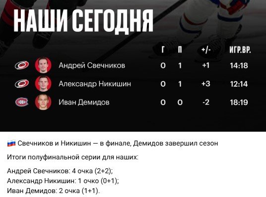 «Каролина» разгромила «Монреаль», закрыла серию (4-1) и вышла в финал Кубка Стэнли (Видео)