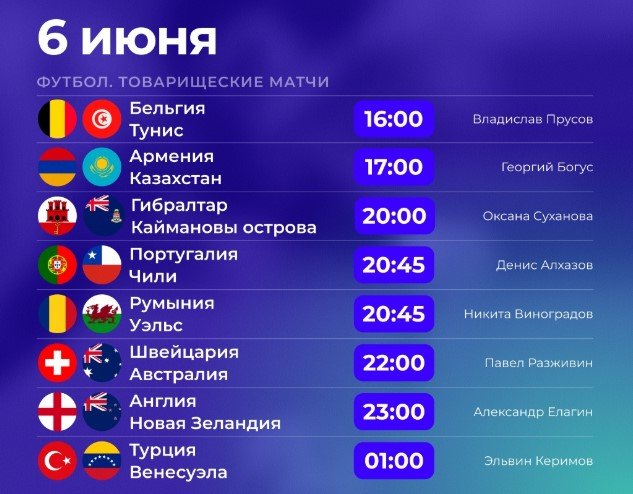 Англия - Новая Зеландия: прогноз Елагина на товарищеский матч (6 июня) Англия - Новая Зеландия: прогноз Елагина на товарищеский матч (6 июня)