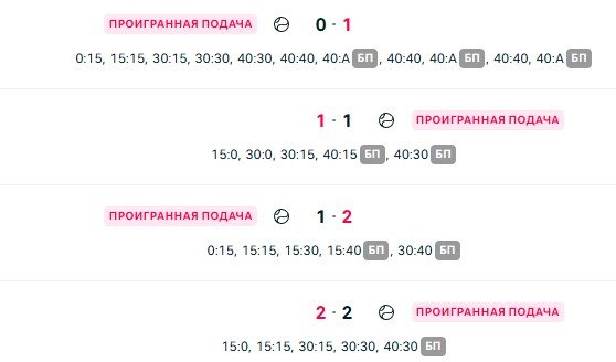 Мирра Андреева разгромила Хвалинскую и впервые взяла «Ролан Гаррос» - первый трофей «ТБШ» Мирра Андреева разгромила Хвалинскую и впервые взяла «Ролан Гаррос» - первый трофей «ТБШ»