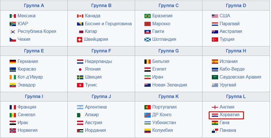 Хорватия - Словения: где и когда смотреть товарищеский матч (7 июня)