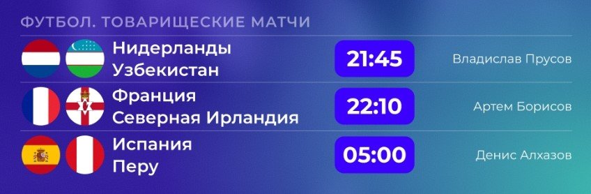 Нидерланды - Узбекистан: по какому каналу смотреть товарищеский матч (8 июня)