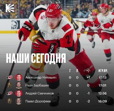 «Каролина» забрала выездной матч с «Вегасом», 2-2 в серии (финал Кубка Стэнли, видео) «Каролина» забрала выездной матч с «Вегасом», 2-2 в серии (финал Кубка Стэнли, видео)