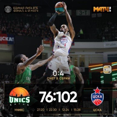 ЦСКА всухую закрыл серию с «Униксом» (4-0) и стал чемпионом Единой лиги ВТБ (Видео) ЦСКА всухую закрыл серию с «Униксом» (4-0) и стал чемпионом Единой лиги ВТБ (Видео)