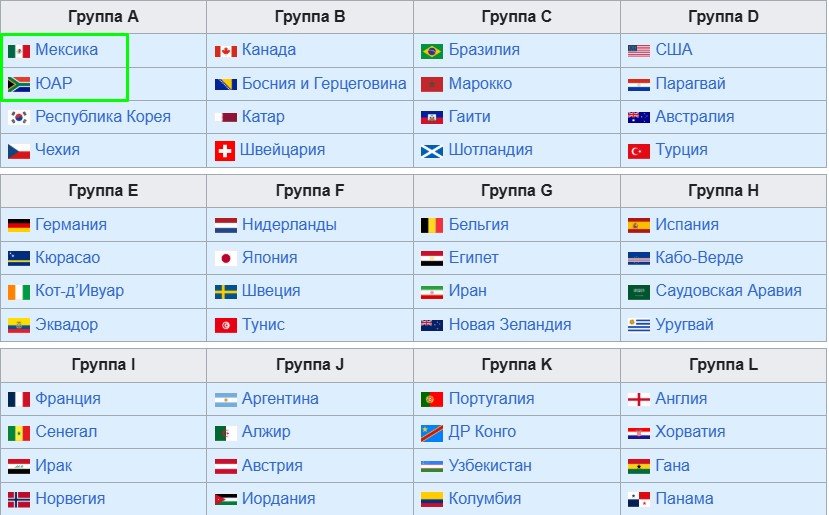 Матч Мексика - ЮАР откроет ЧМ-2026 по футболу (трансляция 11 июня)