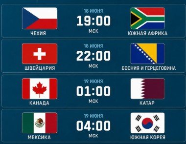 Швейцария - Босния: прогноз Зигаева на 2 тур ЧМ-2026 (18 июня)
