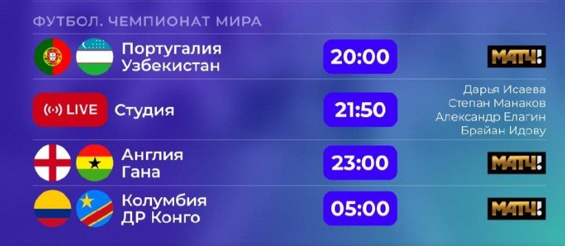 Португалия - Узбекистан: прогноз на матч 2-го тура ЧМ-2026 (23 июня) Португалия - Узбекистан: прогноз на матч 2-го тура ЧМ-2026 (23 июня)