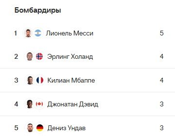 Португалия - Узбекистан: прогноз на матч 2-го тура ЧМ-2026 (23 июня) Португалия - Узбекистан: прогноз на матч 2-го тура ЧМ-2026 (23 июня)