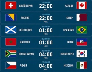 Босния - Катар: где и когда смотреть матч 24 июня (ЧМ-2026) Босния - Катар: где и когда смотреть матч 24 июня (ЧМ-2026)
