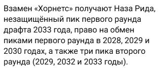 НБА: Ламело Болл обменян из «Шарлотт» в «Миннесоту», обратно едет Наз Рид и куча пиков