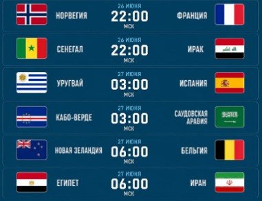 Норвегия - Франция: прогноз Генича на 26 июня (3 тур ЧМ-2026)