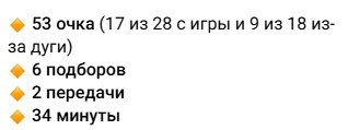 Марина Мэбри («Торонто») повторила рекорд WNBA, набрав 53 очка (Видео)