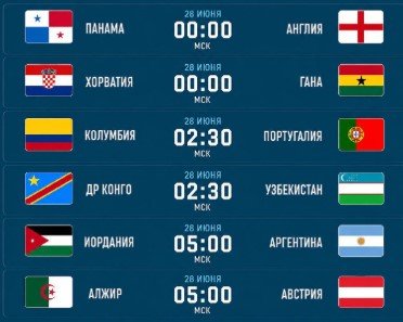 Хорватия - Гана: прогноз Моссаковского на 28 июня (3 тур ЧМ-2026)