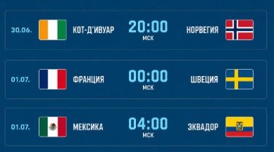 Мексика - Эквадор: прогноз Вишневского на 1 июля (1/16 финала ЧМ-2026)