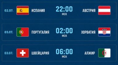 Португалия - Хорватия: где и когда смотреть 1/16 финала ЧМ-2026 (3 июля) Португалия - Хорватия: где и когда смотреть 1/16 финала ЧМ-2026 (3 июля)