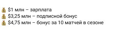 Овечкин остается в «Вашингтоне» еще на 1 сезон - официально продлил контракт Овечкин остается в «Вашингтоне» еще на 1 сезон - официально продлил контракт