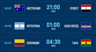 Аргентина - Кабо-Верде: по какому каналу трансляция 1/16 финала (ЧМ-2026, 4 июля)