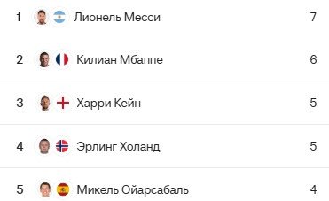 Парагвай - Франция: прогноз Зигаева на ЧМ-2026 (1/8 финала, 5 июля) Парагвай - Франция: прогноз Зигаева на ЧМ-2026 (1/8 финала, 5 июля)