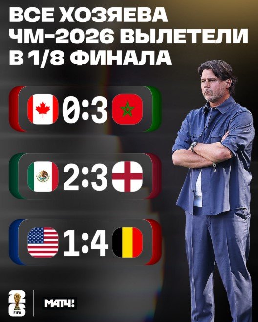 «Читерство» не помогло США в 1/8 финала - Бельгия разгромила и прошла дальше (ЧМ-2026, видео)