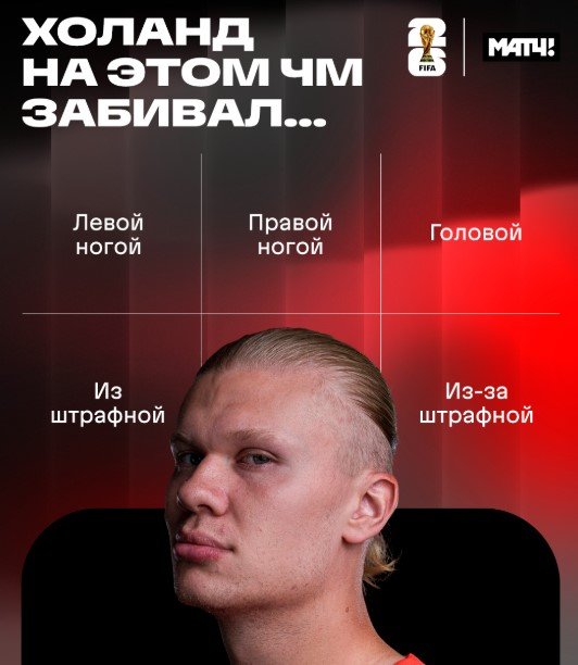 Норвегия - Англия: прогноз экспертов на четвертьфинал ЧМ-2026 (11 июля) Норвегия - Англия: прогноз экспертов на четвертьфинал ЧМ-2026 (11 июля)