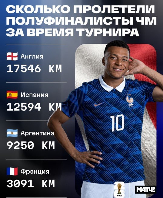 Франция - Испания: прогноз экспертов на полуфинал ЧМ-2026 (14 июля) Франция - Испания: прогноз экспертов на полуфинал ЧМ-2026 (14 июля)