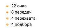 Летняя лига НБА: «Бруклин» разгромил «Сакраменто», у Дёмина - 22 очка (видео)