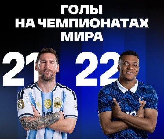 Мбаппе забил 10 голов на ЧМ-2026 - «Винлайн» предлагает в честь этого акцию на финал (19 июля) Мбаппе забил 10 голов на ЧМ-2026 - «Винлайн» предлагает в честь этого акцию на финал (19 июля)