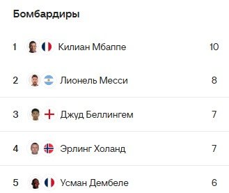 Испания - Аргентина: прогноз экспертов на финал ЧМ-2026 (19 июля) Испания - Аргентина: прогноз экспертов на финал ЧМ-2026 (19 июля)