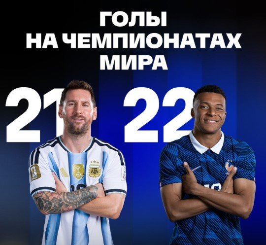 Испания - Аргентина: прогноз экспертов на финал ЧМ-2026 (19 июля) Испания - Аргентина: прогноз экспертов на финал ЧМ-2026 (19 июля)