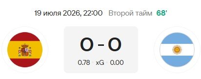 Испания дожала в большинстве Аргентину и 2-й раз в истории стала чемпионом мира (ЧМ-2026) Испания дожала в большинстве Аргентину и 2-й раз в истории стала чемпионом мира (ЧМ-2026)