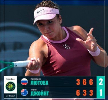 Лютова в 3-х сетах обыграла Джойнт и вышла в 1/4 финала в Мемфисе (WTA-250)
