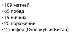 Леонид Слуцкий объявил об уходе из «Шанхая» - третье поражение подряд Леонид Слуцкий объявил об уходе из «Шанхая» - третье поражение подряд