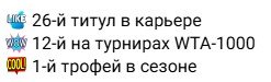 Швентек выиграла турнир в Торонто (WTA-1000) и отодвинула Андрееву на 6-е место в рейтинге Швентек выиграла турнир в Торонто (WTA-1000) и отодвинула Андрееву на 6-е место в рейтинге