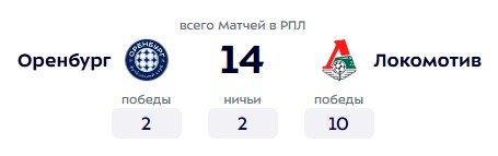 Оренбург - Локомотив: по какому каналу трансляция 14 августа (4 тур РПЛ) Оренбург - Локомотив: по какому каналу трансляция 14 августа (4 тур РПЛ)