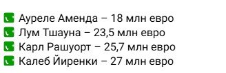 Арсенал - Ковентри: трансляция первой игры сезона в АПЛ (21 августа) Арсенал - Ковентри: трансляция первой игры сезона в АПЛ (21 августа)
