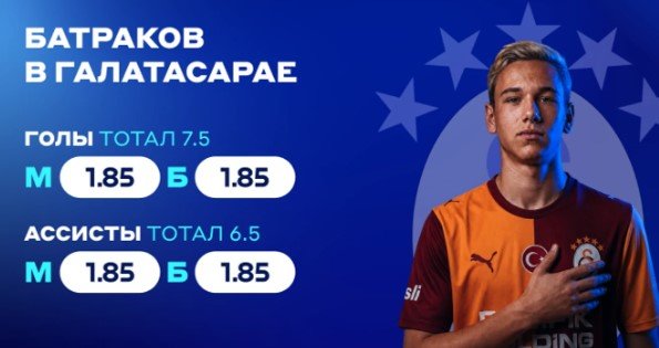 Букмекеры ждут от Батракова 8 голов + 7 передач за «Галатасарай» в чемпионате Турции Букмекеры ждут от Батракова 8 голов + 7 передач за «Галатасарай» в чемпионате Турции