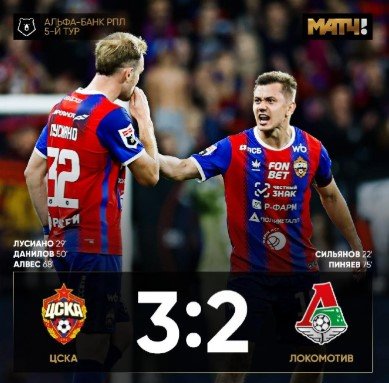 ЦСКА обыграл в дерби «Локомотив» (5 тур РПЛ - видео)