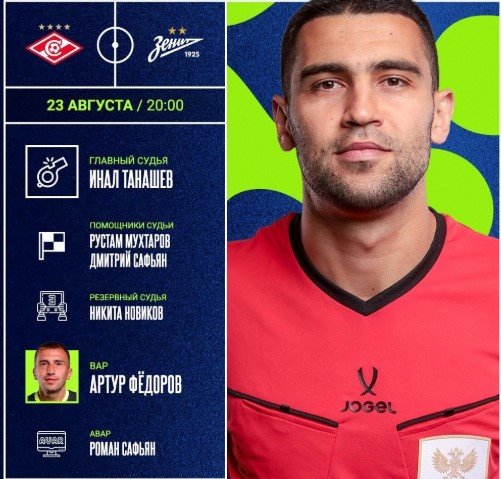 Спартак - Зенит: прогноз экспертов на 5 тур РПЛ (23 августа)