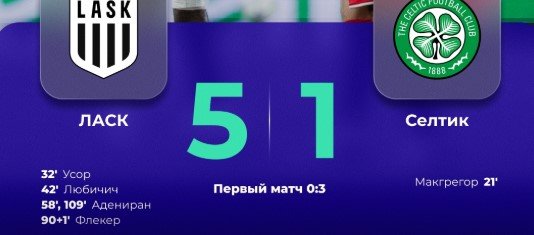 «Селтик» подарил место в ЛЧ «ЛАСКу», разбазарив 4-0 по сумме двух матчей (обзор, видео)