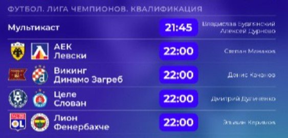 Лион - Фенербахче: по какому каналу смотреть ответный матч квалификации ЛЧ (26 августа)