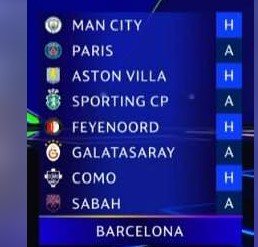 «Галатасарай» Батракова сыграет с «Барселоной» и «ПСЖ» в ЛЧ - итоги жеребьевки