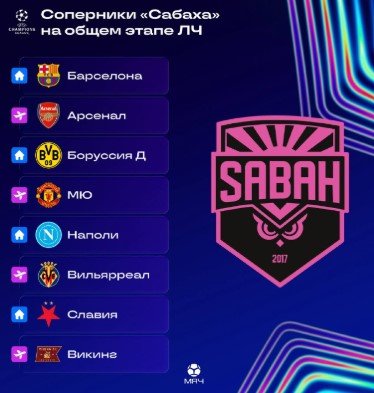 «Галатасарай» Батракова сыграет с «Барселоной» и «ПСЖ» в ЛЧ - итоги жеребьевки
