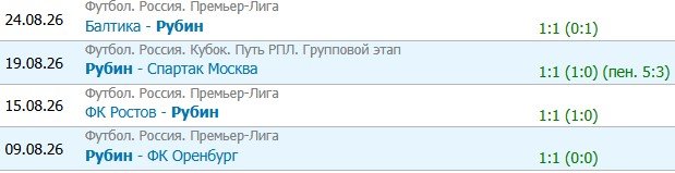 Рубин - Динамо Мх: по какому каналу прямая трансляция матча РПЛ (30 августа, 6 тур)