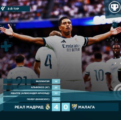 «Реал» всухую разгромил «Малагу», Мбаппе снова забил (Ла Лига)