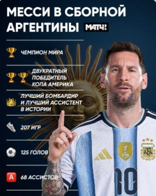 Месси больше не сыграет за Аргентину - официально объявил об уходе из сборной Месси больше не сыграет за Аргентину - официально объявил об уходе из сборной