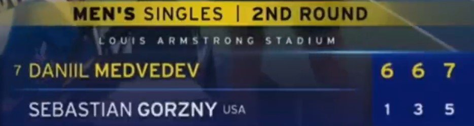 Медведев легко закрыл Горзного (3-0) и вышел в 3-й круг ЮС-опен